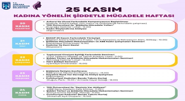 Ankara Büyükşehir Belediyesinden ‘Kadına Yönelik Şiddete Karşı Uluslararası Mücadele Haftasına özel etkinlik