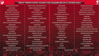 Ziraat Türkiye Kupasında 3. Eleme Turu kura çekimi yapıldı