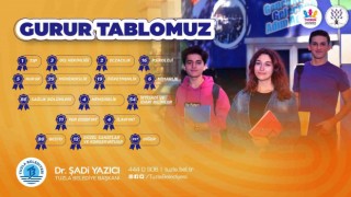 Tuzla Belediyesi Gençlik Merkezinden YKSde büyük başarı