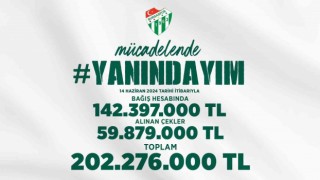 Bursasporun ‘Yanındayım kampanyasına 202 milyon TL bağış yapıldı